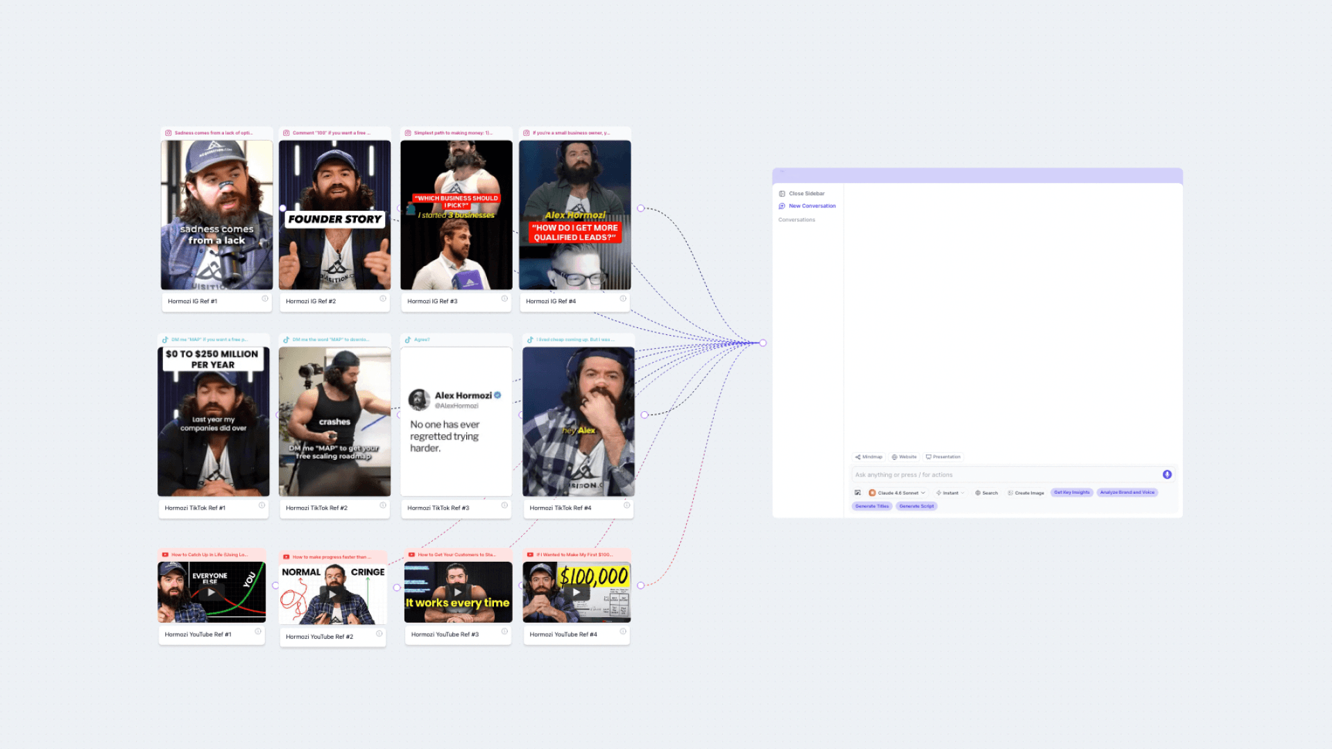Connect the content to an AI chat