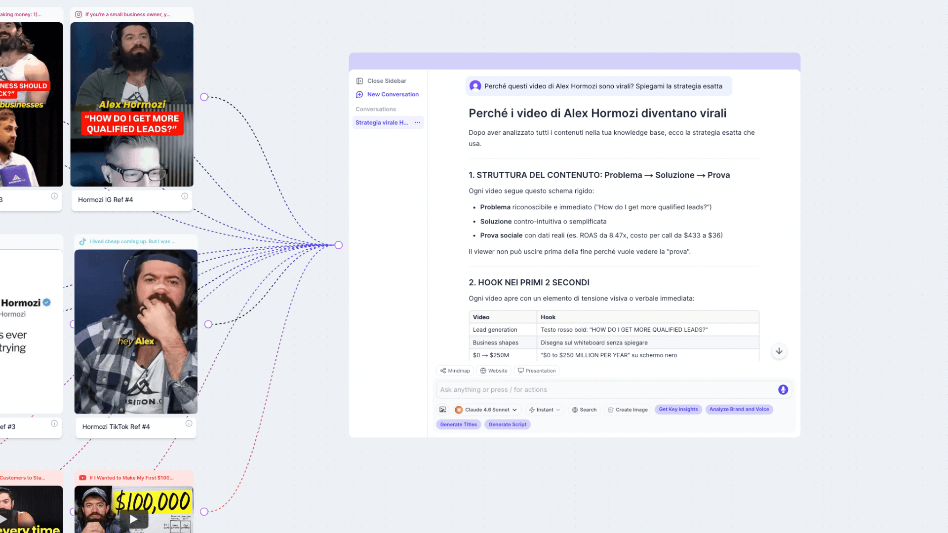 Rescript for your brand